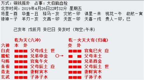 申五行|申